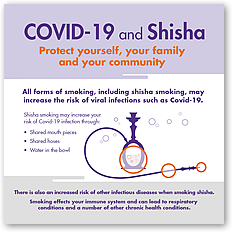 COVID-19 and Shiisha